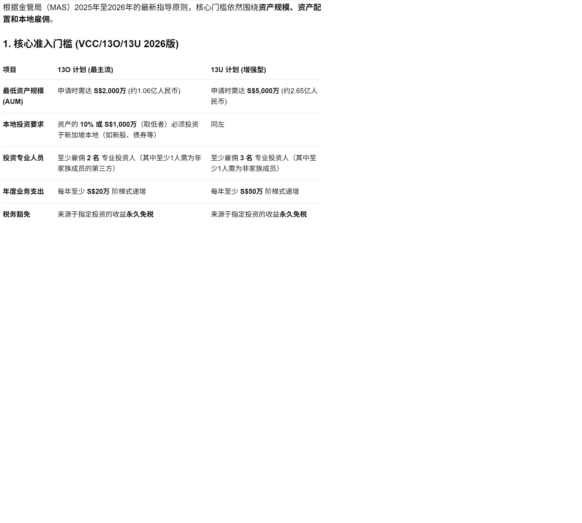 新加坡投资移民 （ GIP）