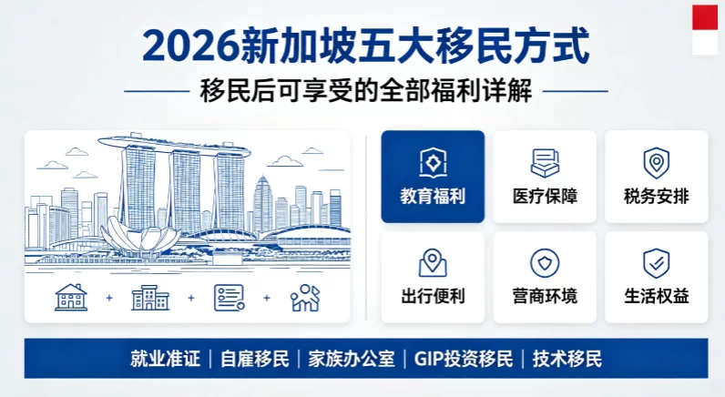 2026新加坡五大移民方式|移民后可享受的全部福利详解 2026新加坡五大移民方式|移民后可享受的全部福利详解