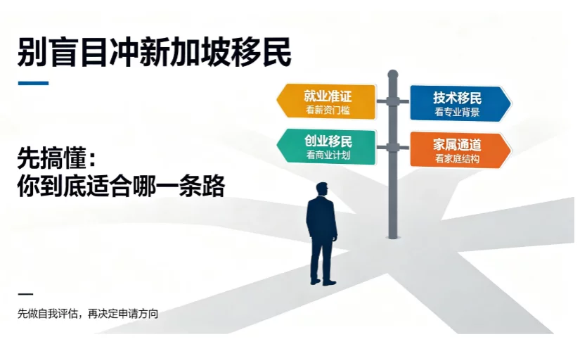别盲目冲新加坡移民,先搞懂:你到底适合哪一条路 别盲目冲新加坡移民,先搞懂:你到底适合哪一条路