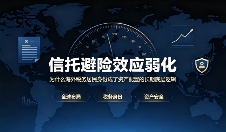 信托避险效应弱化,为什么海外税务居民身份成了资产配置的长期底层逻辑 信托避险效应弱化,为什么海外税务居民身份成了资产配置的长期底层逻辑