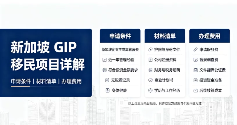 新加坡 GIP 移民项目详解|申请条件、材料清单与办理费用 新加坡 GIP 移民项目详解|申请条件、材料清单与办理费用