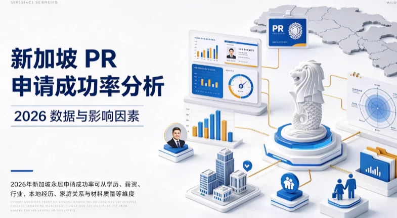 新加坡 PR 申请成功率分析|2026 数据与影响因素 新加坡 PR 申请成功率分析|2026 数据与影响因素