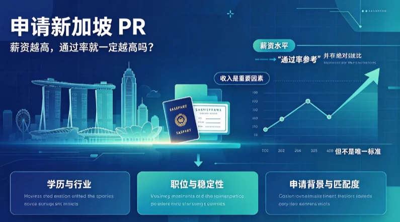 申请新加坡 PR,薪资越高通过率就一定越高吗 申请新加坡 PR,薪资越高通过率就一定越高吗